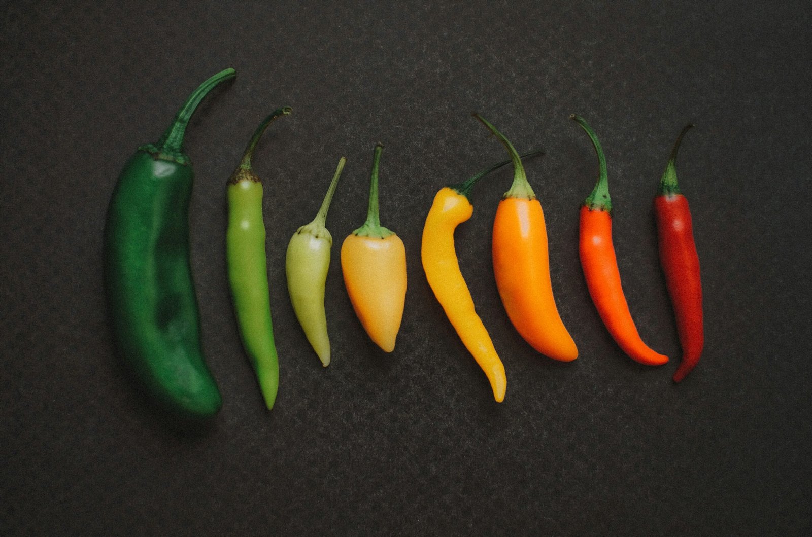 The 5 most popular chilli Peppers in the world